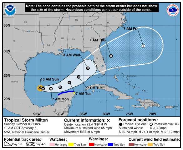 Tropical Storm Milton | I-4 Exit Guide